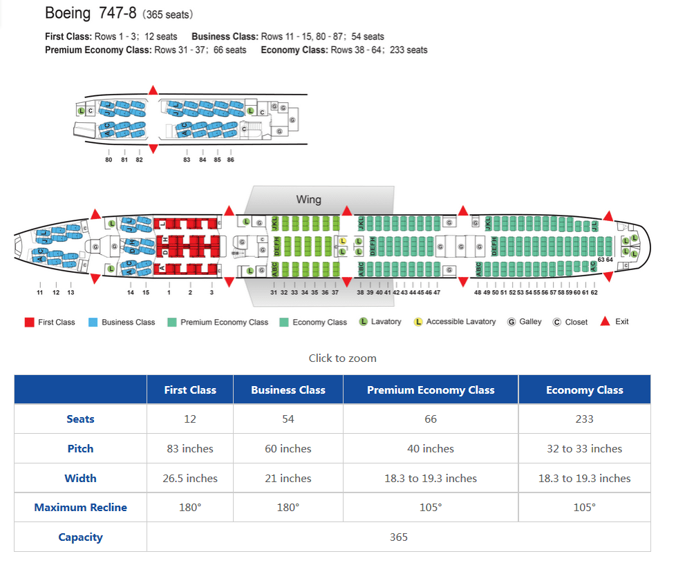 Боинг расположение кресел боинг 747