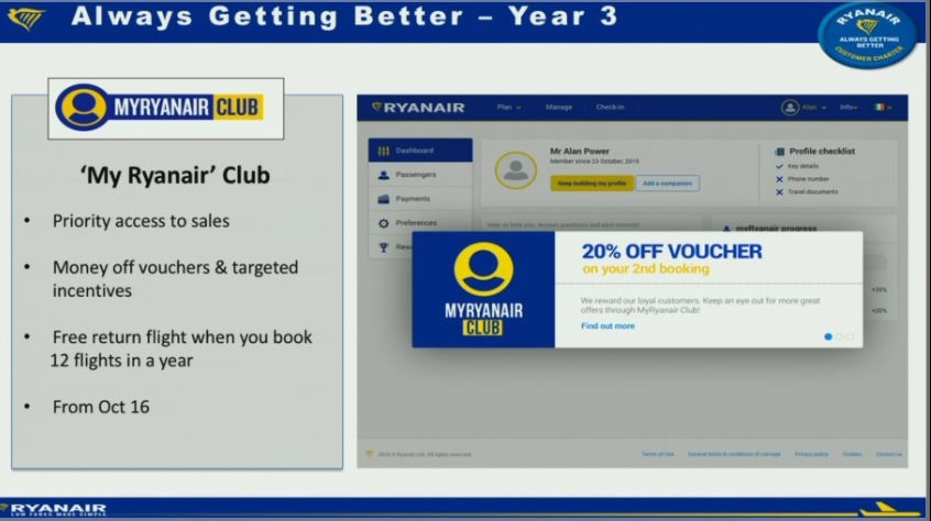 Ryanair introducerer "My Ryanair Club" fra oktober 2016