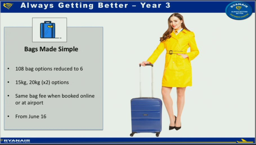 Ryanair vil minimere antallet af forskellige priser for bagage fra 108 til 6. De nye priser introduceres i juni 2016.