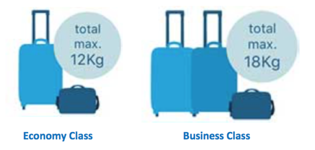 KLM øger af håndbagage - InsideFlyer