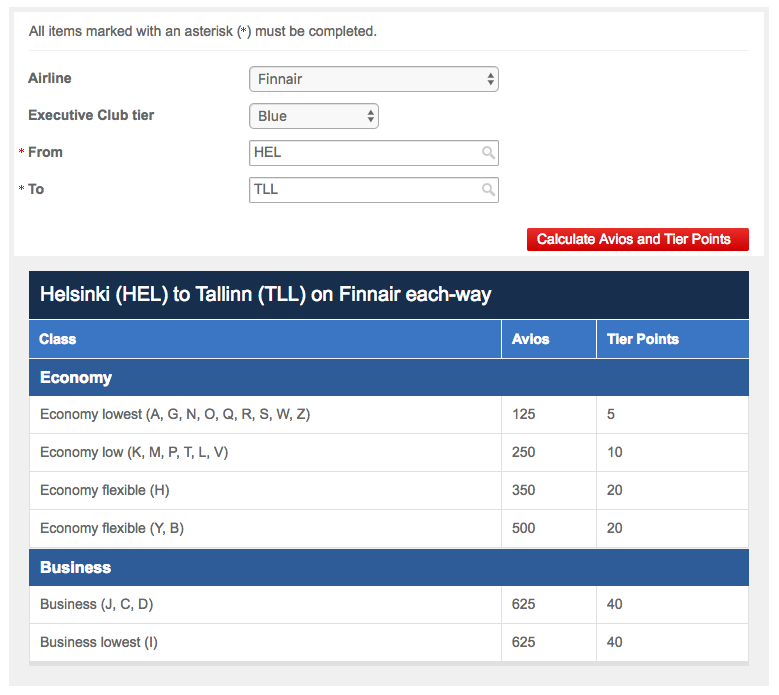 TallinnTierPointRunHowTierPointsHELTLL InsideFlyer DK