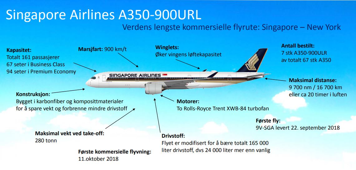 Airbus a350 аэрофлот схема салона